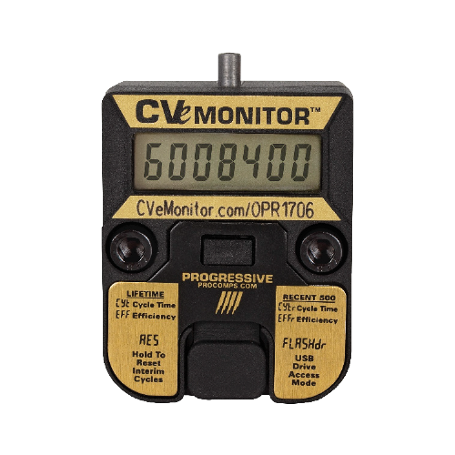 CVe Monitor